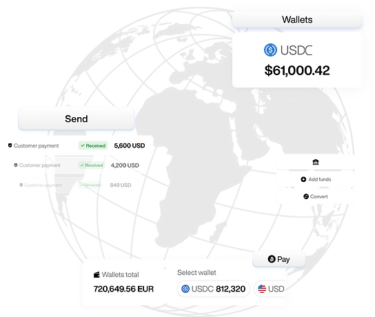 Global Stablecoin Settlement & Crypto Payments
